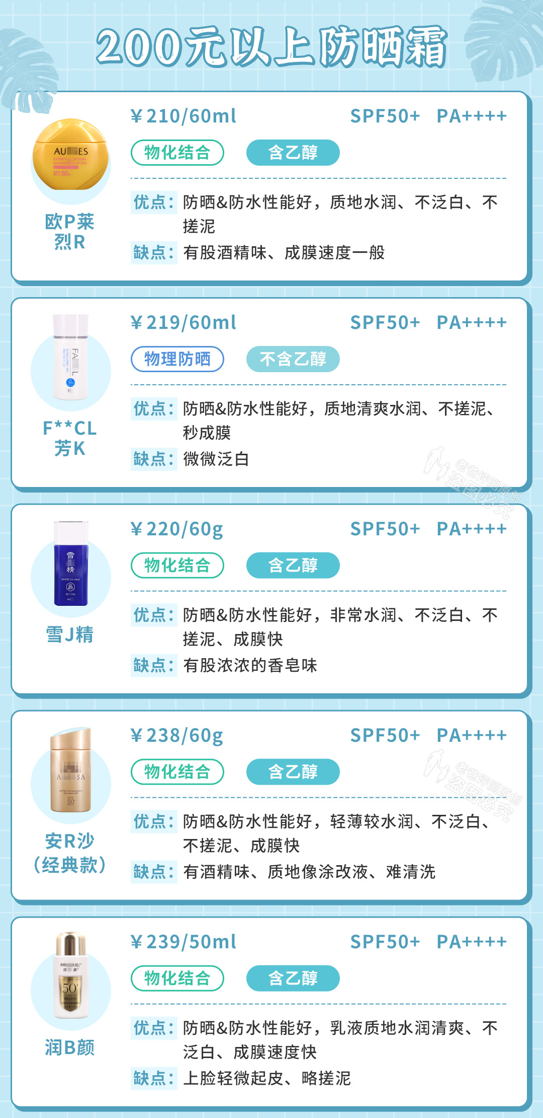 32款全新防晒霜,防晒霜效果最好的几款测评