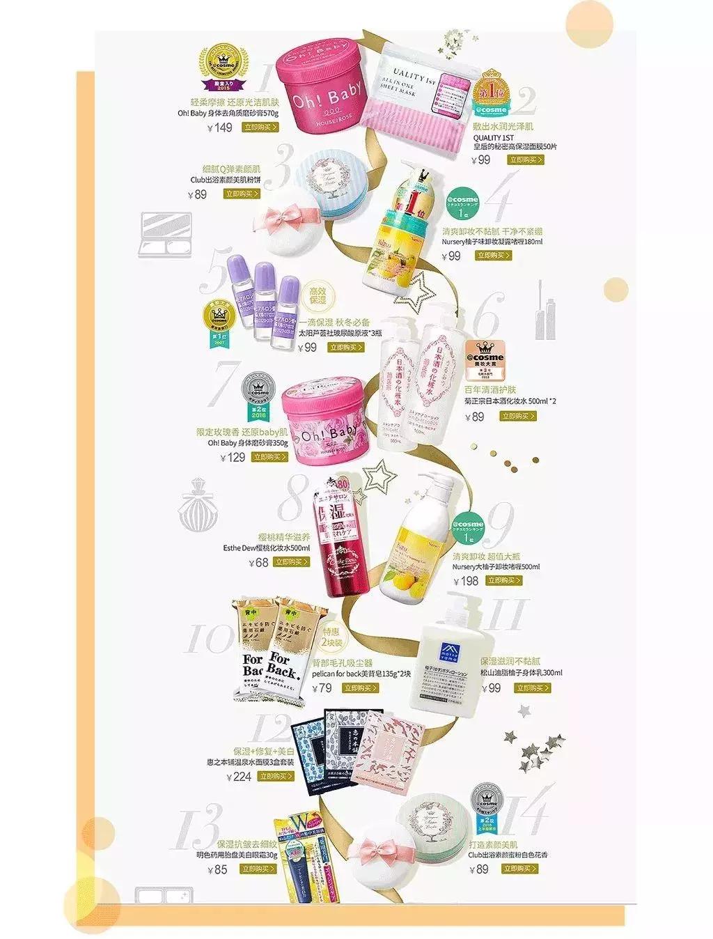 科普贴的正确用法,四种方法买到正品