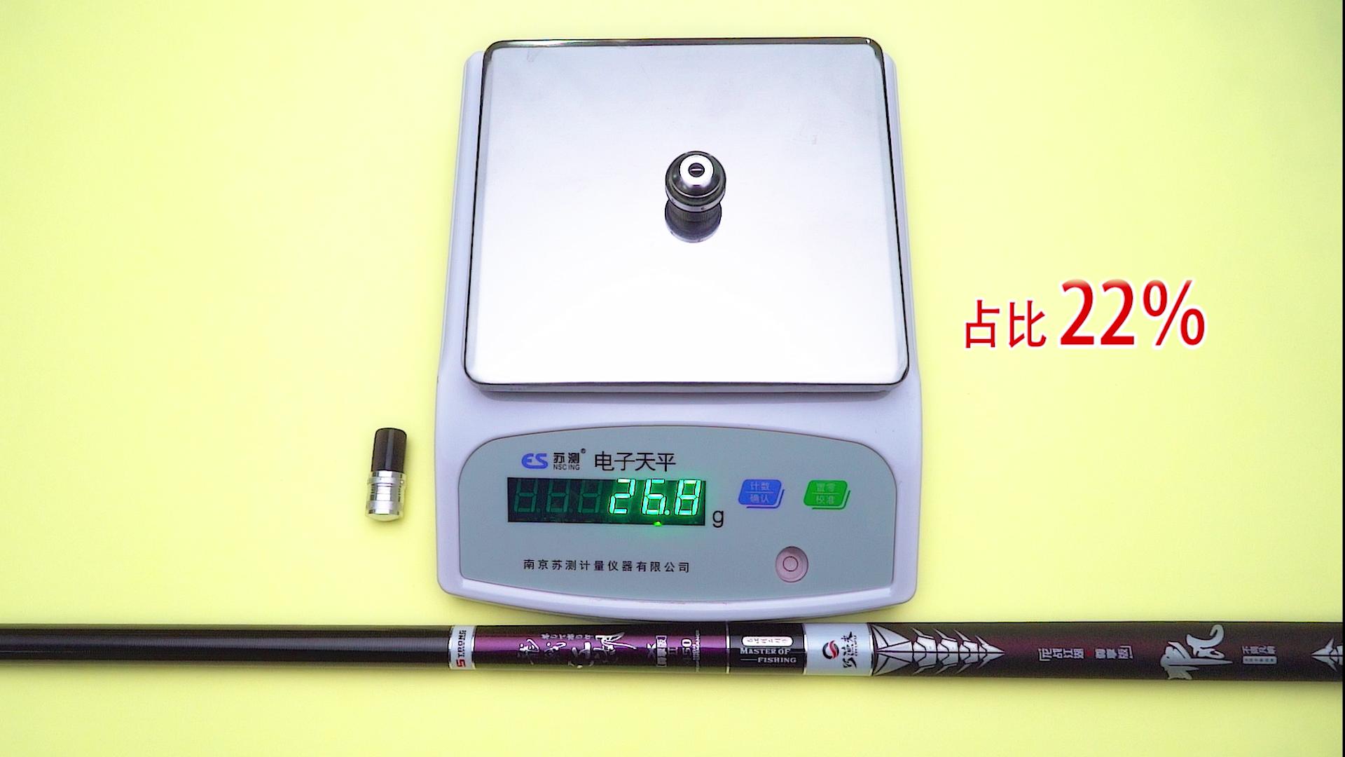 100块钱可以买到什么样的鱼竿,不用花钱就能买到最好的鱼竿