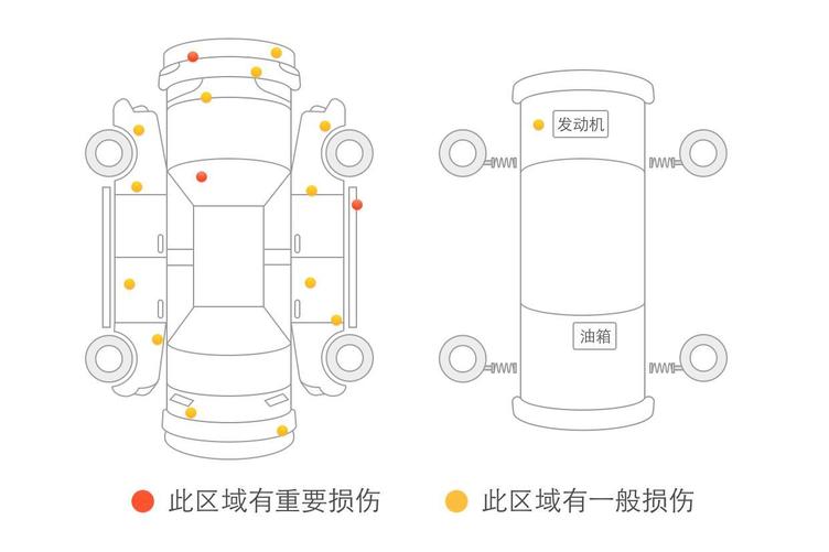 标致307二手车怎么选,标致307跑了十五万公里的二手车