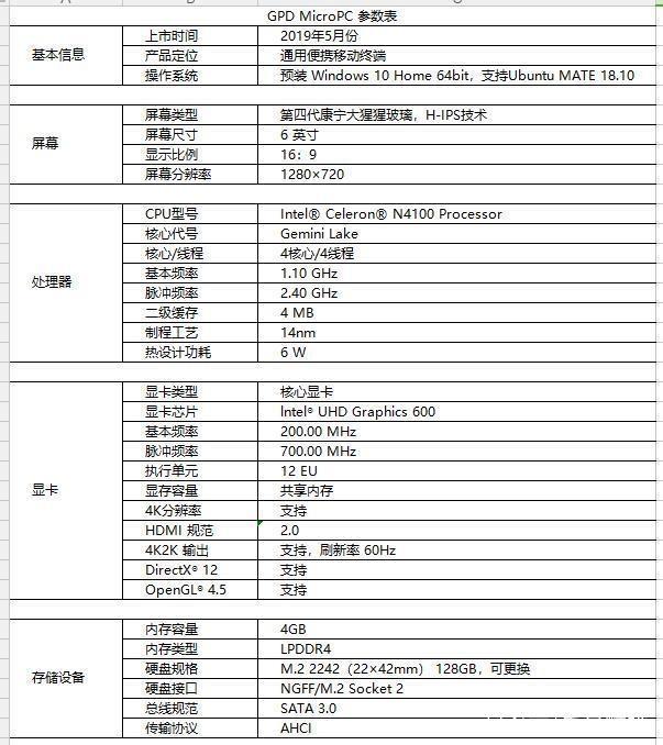 安卓游戏在笔记本上也能玩，GPD口袋笔记本可用的双系统安装方法