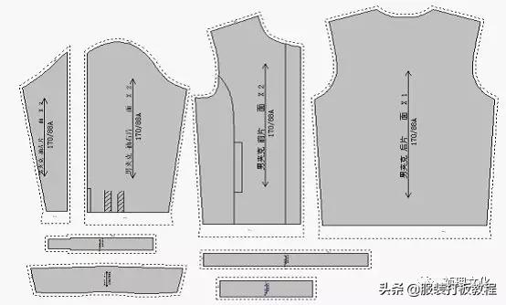 服装的裁剪制版,服装裁剪与制版基础篇