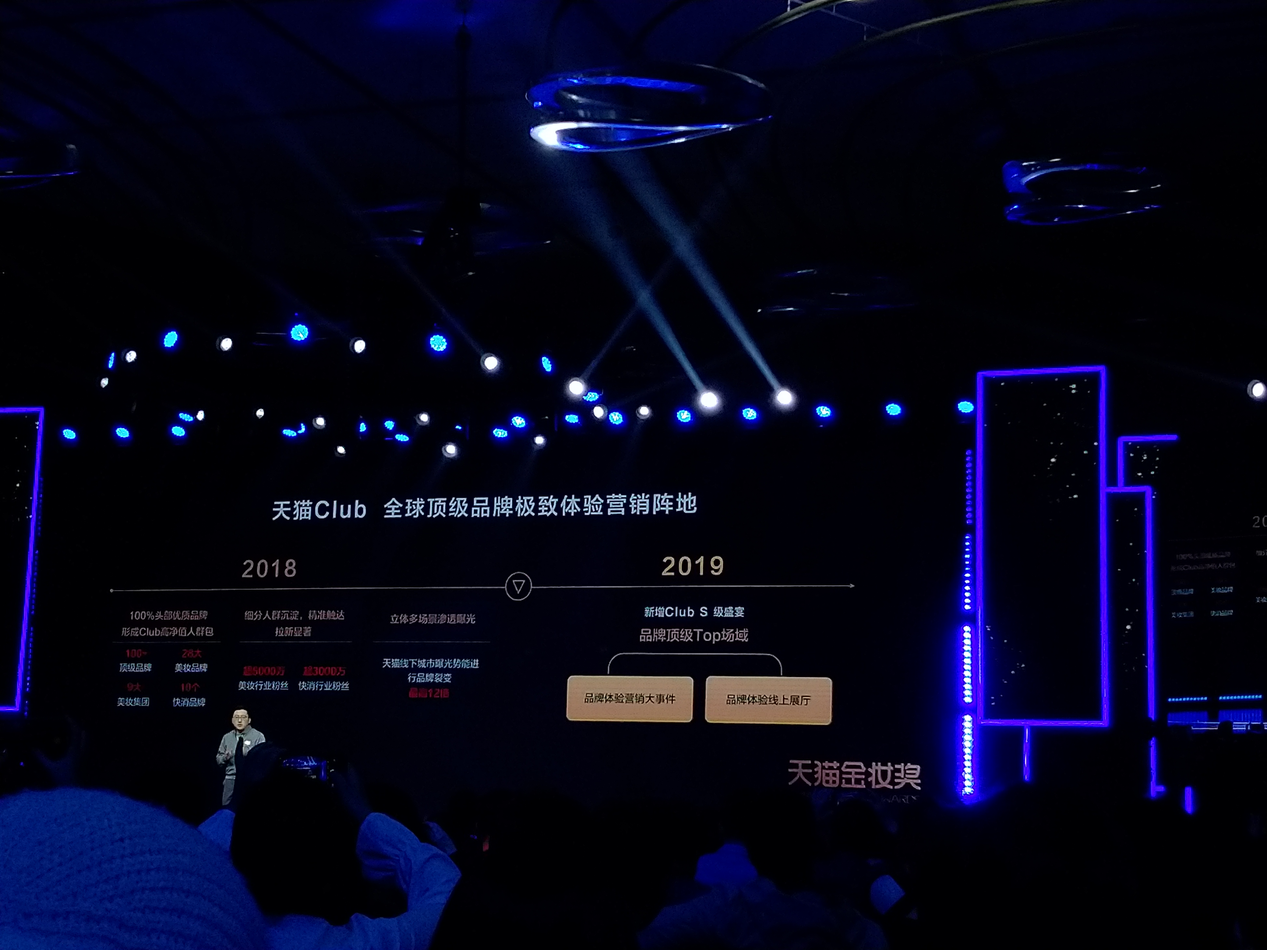 天猫门店新增招商类目,40个美妆品牌进驻