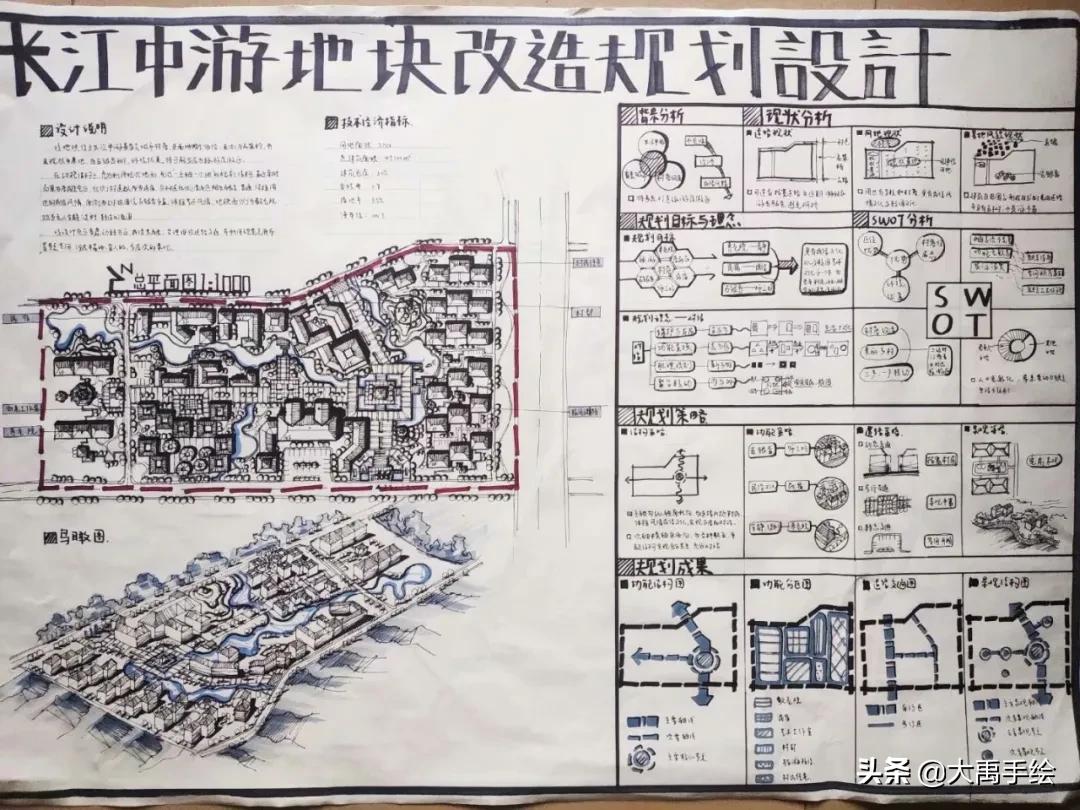 考研经验分享总结100-200字,考研西建大320分能调剂到哪