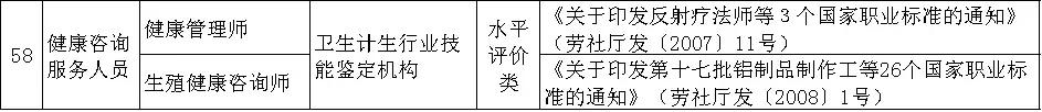 如何做一个真正的健康管理师,健康管理师的正确打开方式