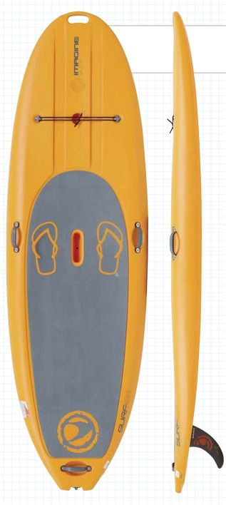 sup板怎么玩,sup怎么玩教学