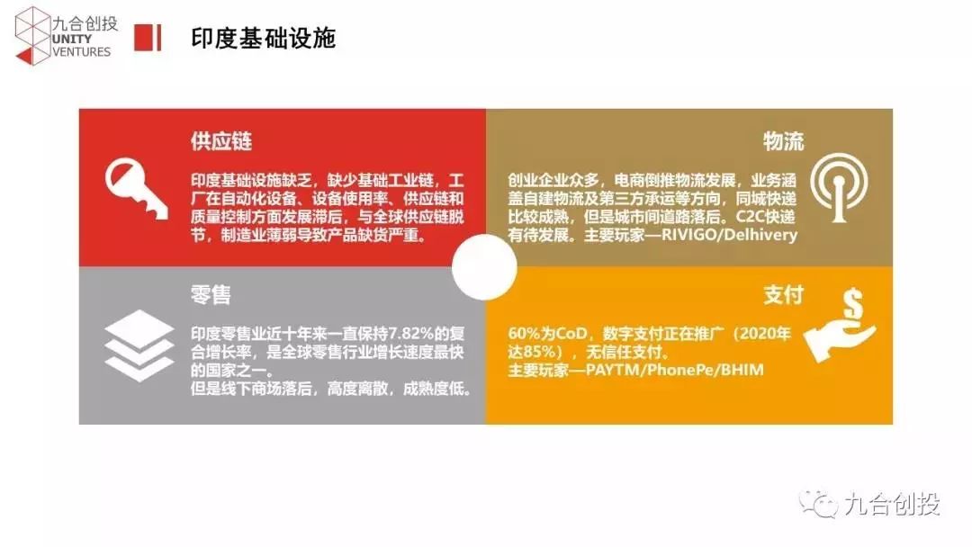 鍗板害鐢靛晢甯傚満鍓嶆櫙,鍗板害鐢靛晢钃濇捣甯傚満