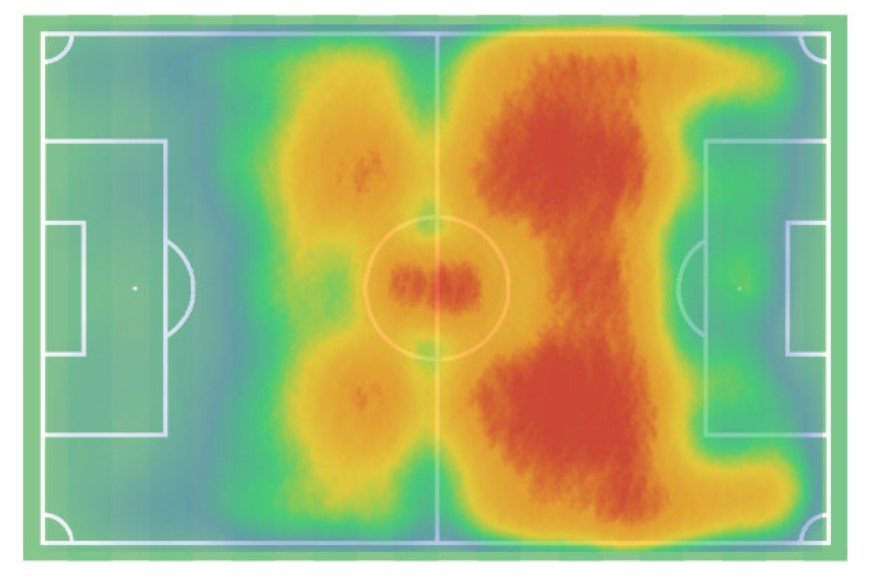 实况足球后腰前腰中前卫区别,既有中前卫又有前腰后腰的阵型