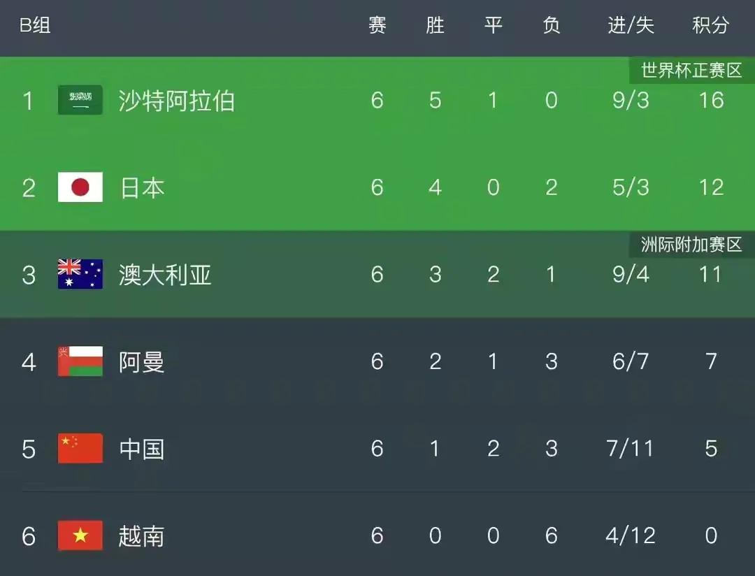 李铁怼记者全过程,李铁新闻发布会怼领队