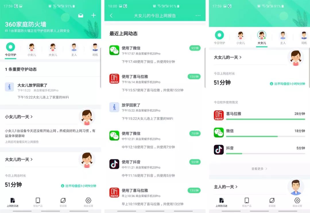 tp-link和华为哪家路由器好,tp-link对比华为路由器