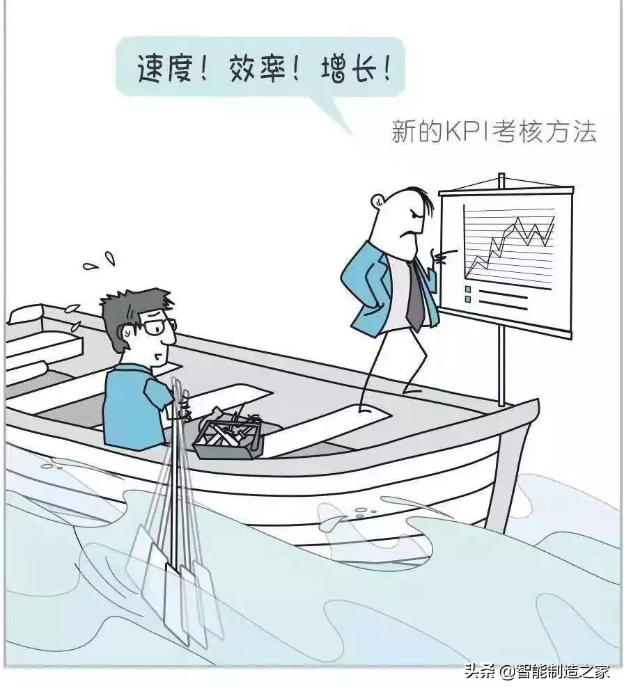 射频工程师苦逼,为啥运维工程师都很苦逼