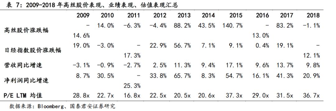 日本化妆品利润怎么样,日本的化妆品为什么好