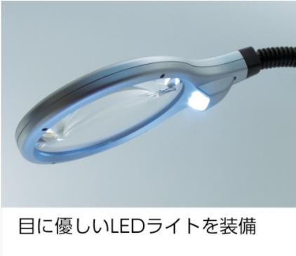 工具放大镜108张锦集