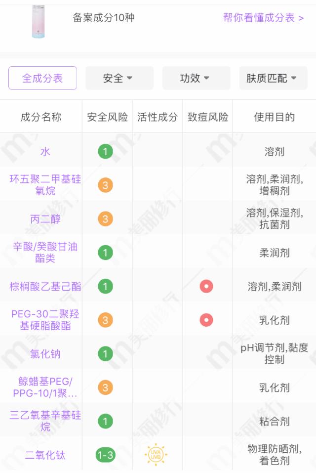 盘点某宝“辣鸡货”，这些单品不要买