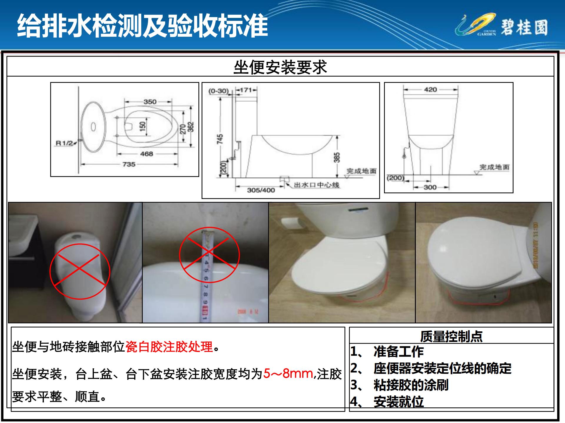 房建机电安装通病图,室内施工工艺质量通病