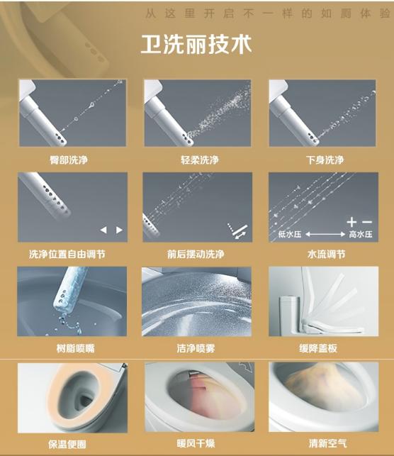 618智能马桶盖评测,618智能马桶盖怎么选