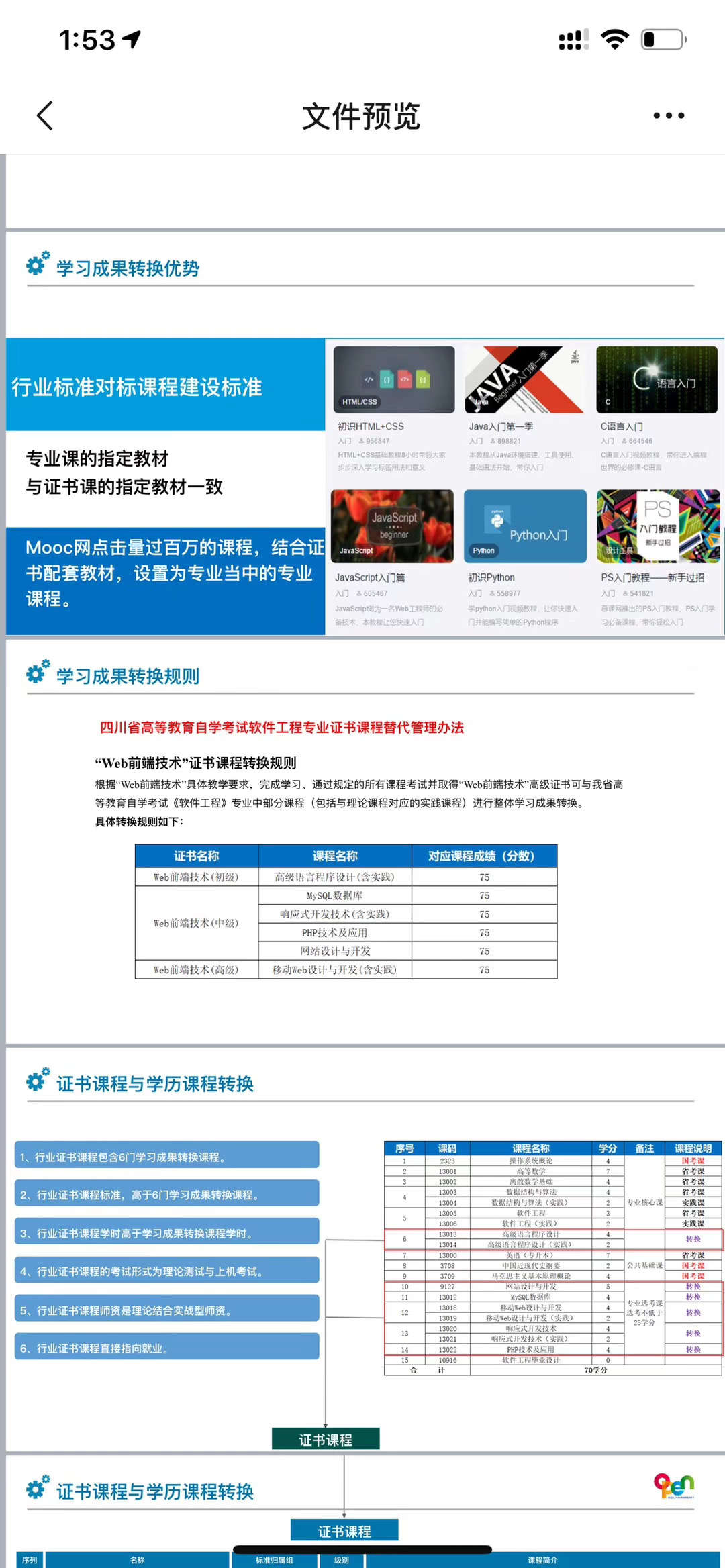 四川大学自考本科,四川大学自考本科费用
