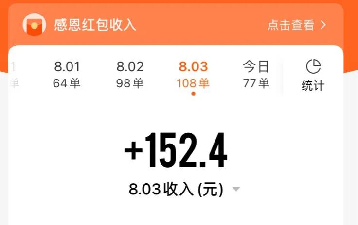 快递宝妈,全职宝妈一天收快递多少钱