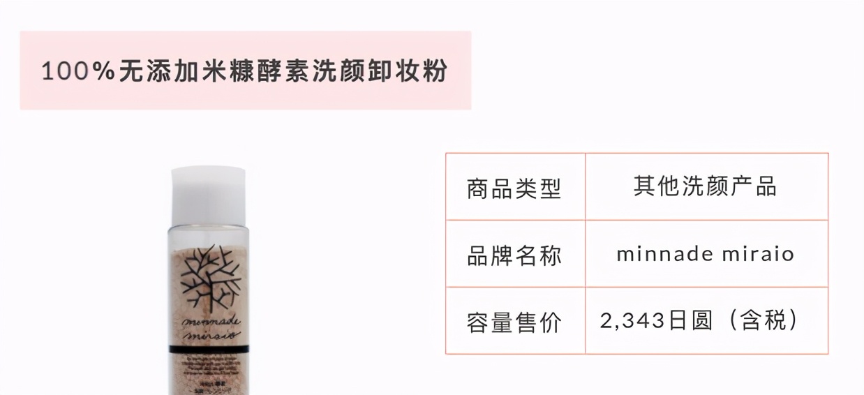 零毛孔美肌只需简单4步 (毛孔修复套装适用于什么肌肤)