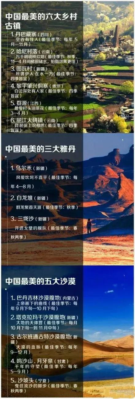 坐火车旅游全国最佳路线,全国旅游穷游最佳路线