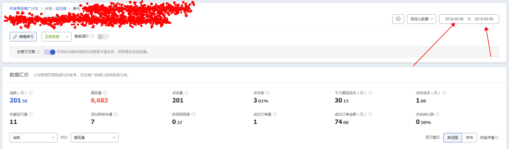 淘金币流量拉升手淘搜索玩法,淘金币引爆手淘流量