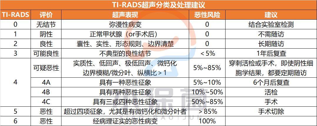 做女人为什么这么难？连生个病都“偏爱”女人？