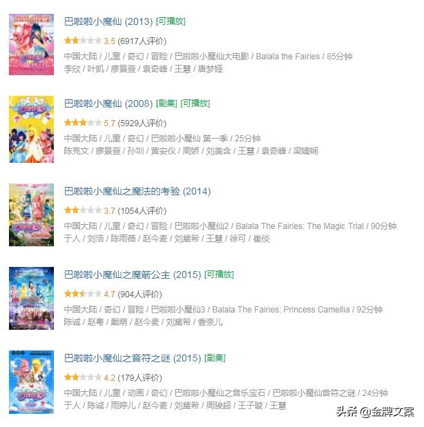 雨女无瓜是哪年火的梗,雨女无瓜抖音最火版