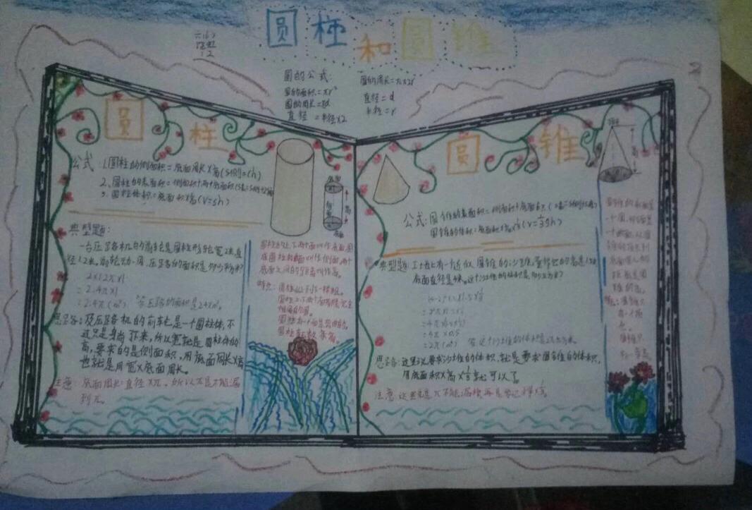 六年级下册圆柱圆锥知识点总结,六年级下册圆柱与圆锥的必背重点