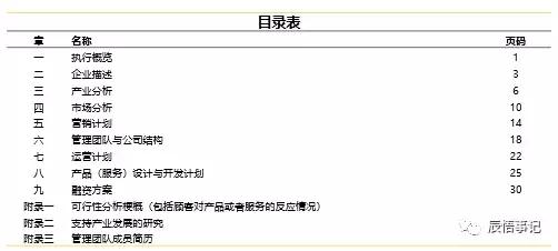 以价值主张为核心的创业计划书,创业计划书怎么讲