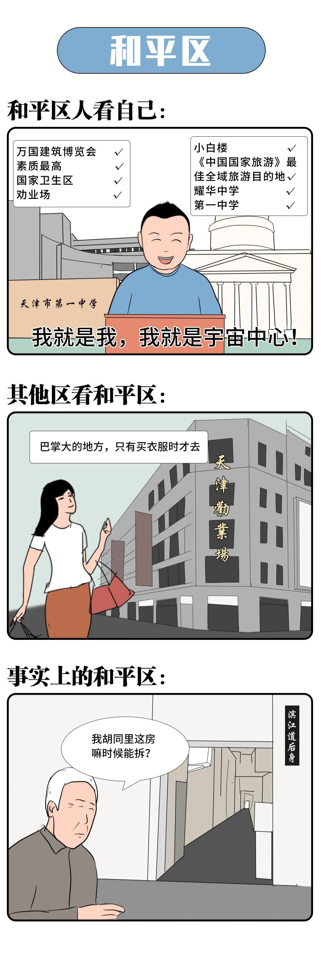 天津市16个区介绍,天津市宁河区有望怎么划分