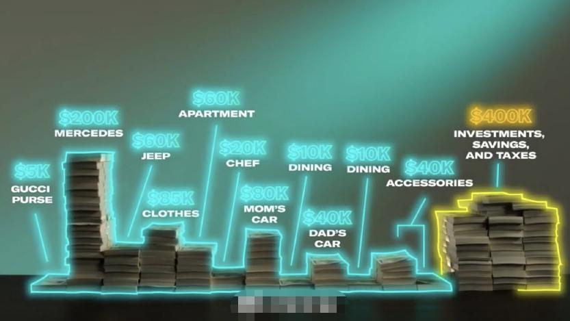 2019新秀希罗如何,新秀希罗天赋有多强