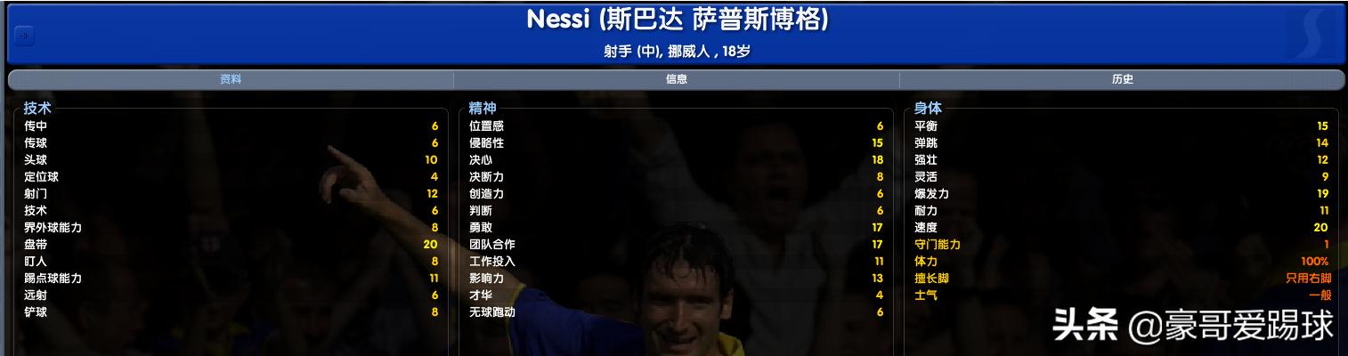 回忆：一代经典CM0304中的“妖人”们