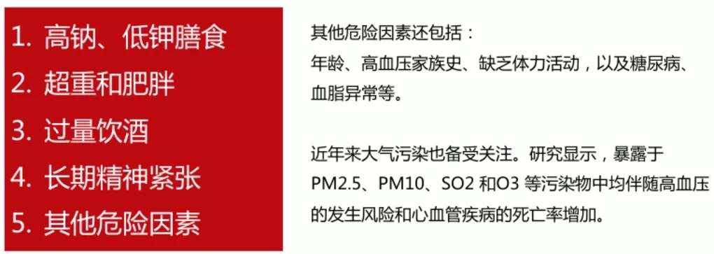 得高血压的一大原因你知道吗,高血压不容忽视是怎么回事