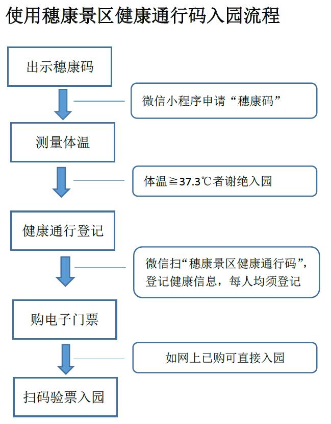 广州天河动物园闭园时间,广州动物园开放时间现在有开吗