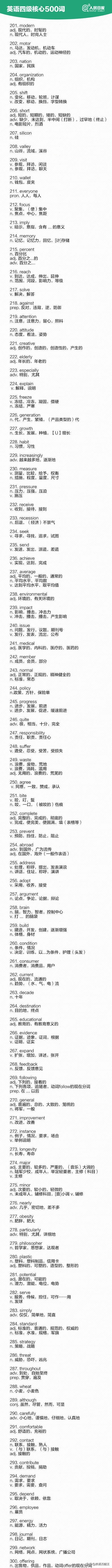 1000个四六级核心词汇汇总，瞬间让你的词汇量爆棚！
