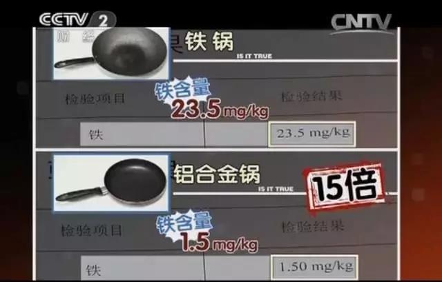 铁锅不锈钢锅不粘锅哪个更好,铁锅不锈钢不粘锅