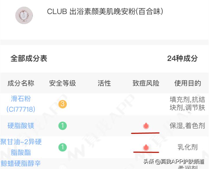 化妆品雷区,踩过的坑化妆品