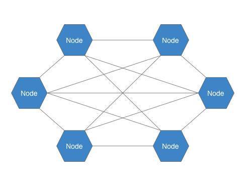 快播为什么快，都是因为P2P
