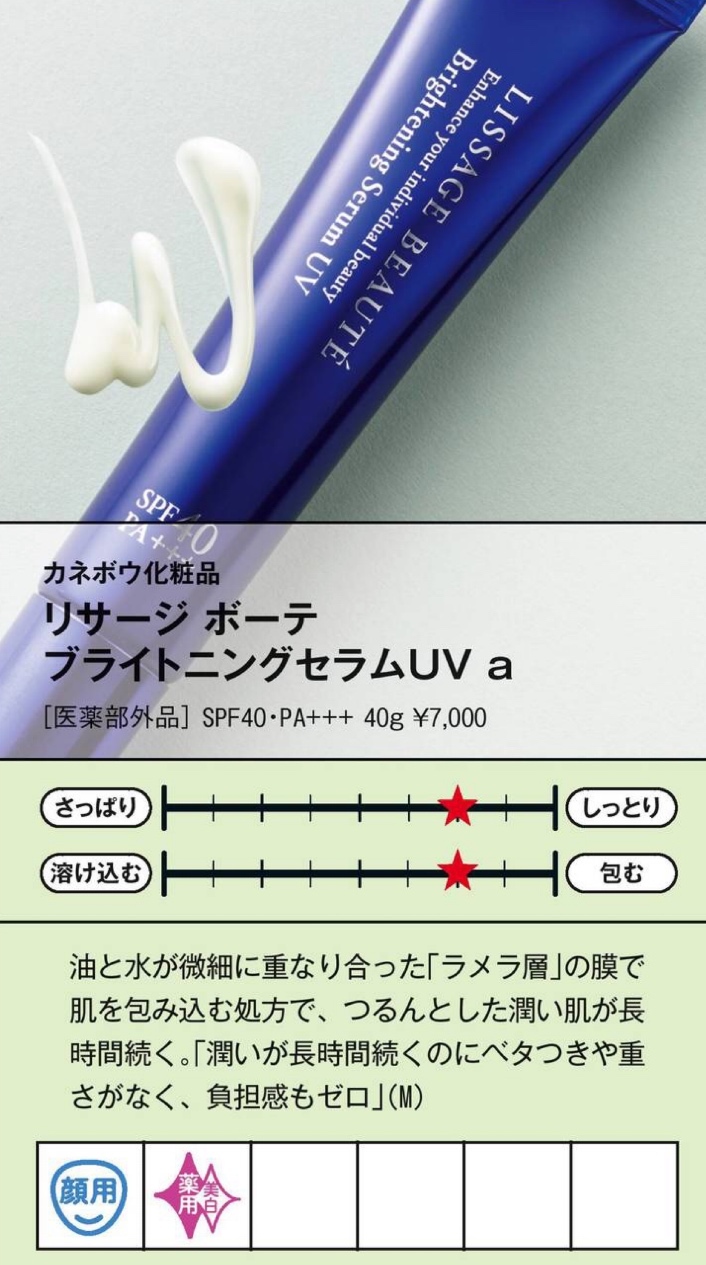 今年什么防晒好看又实惠,防晒买什么颜色比较好