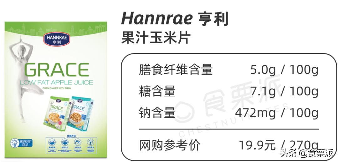 快手早餐30天不重样菜谱,快手早餐5分钟就可以搞定