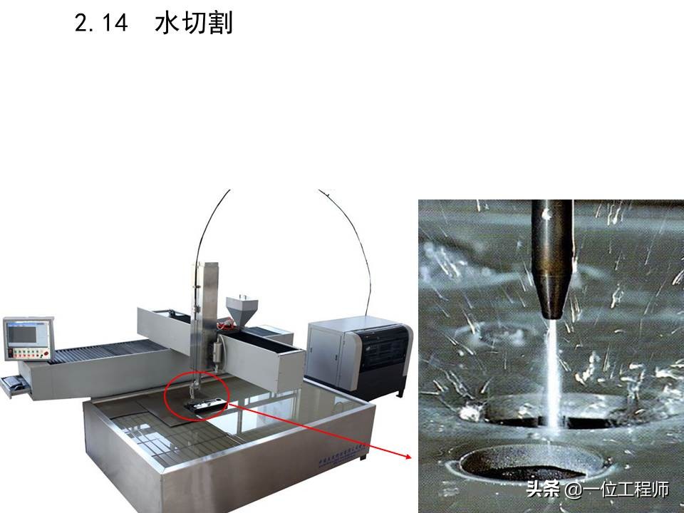 机械加工全套技术大全,机械加工工艺有哪些