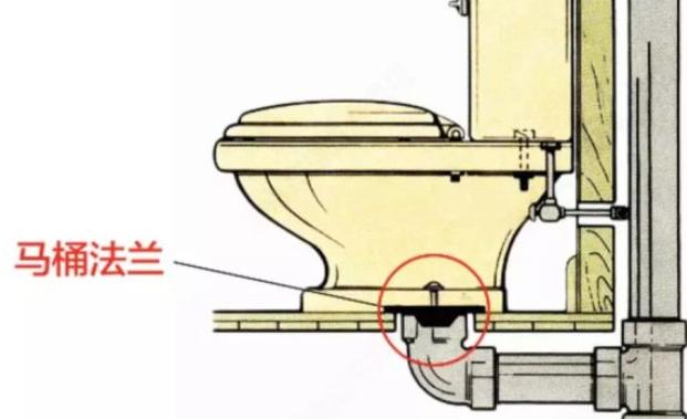夏天下水道反味太臭怎么办,夏天下水道反味怎么治