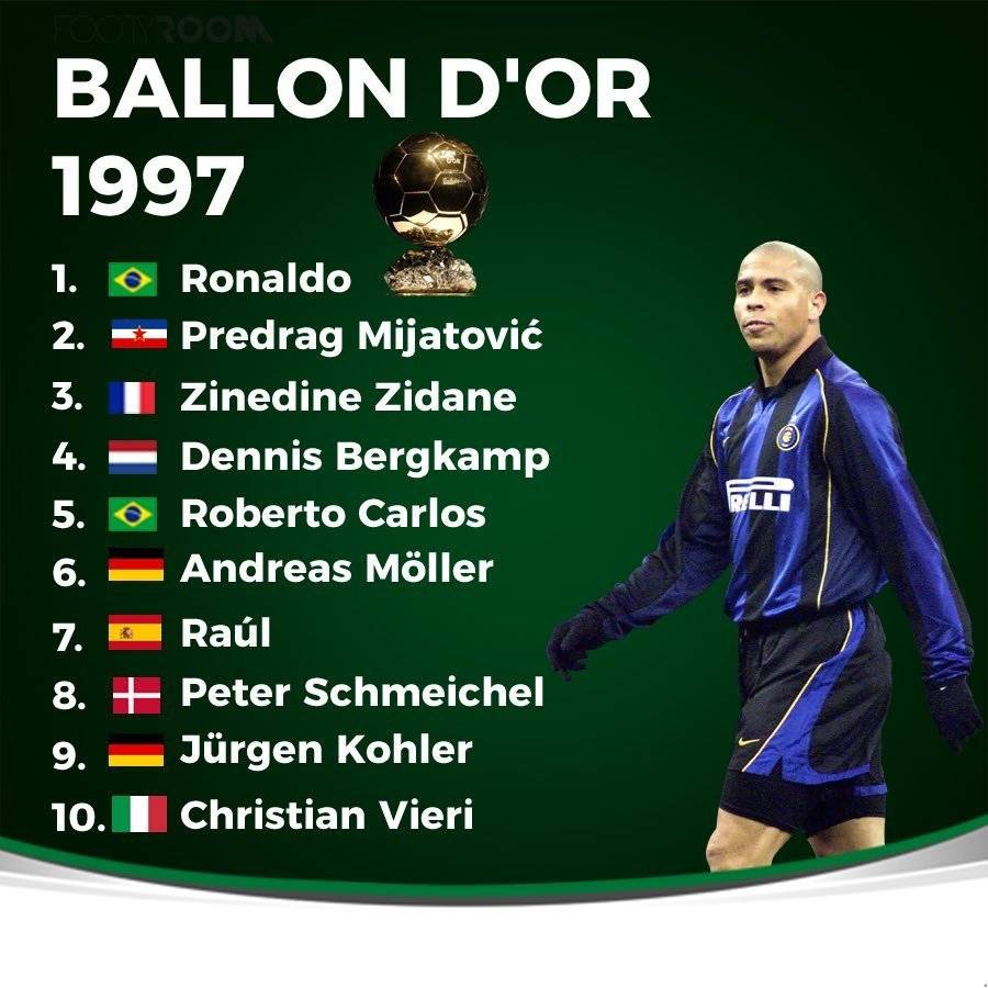 1997年的金球奖,金球奖1997年前十