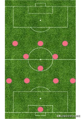 欧洲杯火热阵容,2024欧洲杯葡萄牙vs捷克阵型