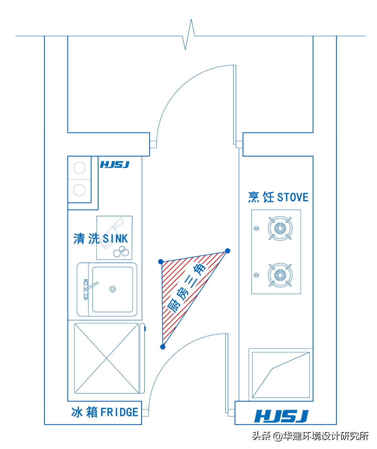 商用厨房电线路设计,厨房线路设计图