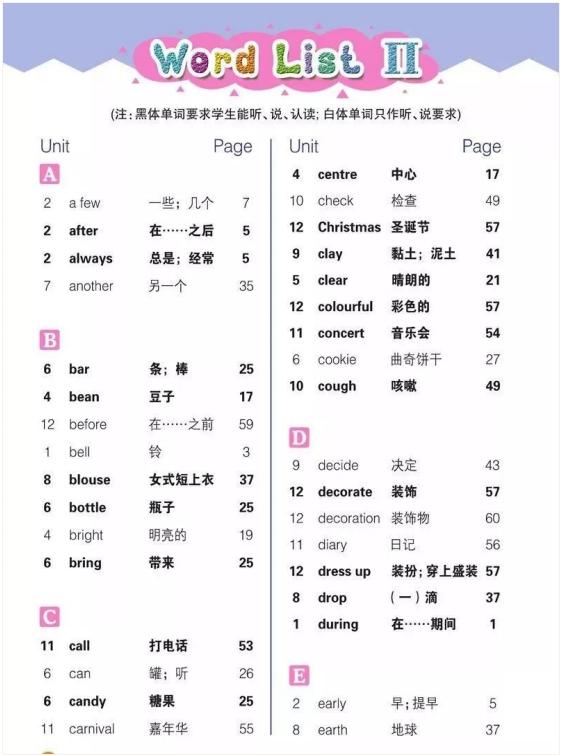 湘少版小学英语6年级上,湘少版小学英语六年级上册