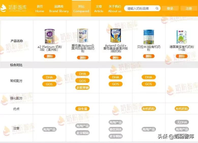 a2奶粉爱他美贝拉米,a2贝拉米