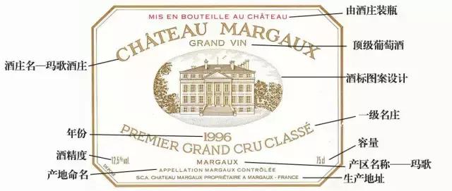 葡萄酒入门基础知识书单,葡萄酒入门视频教程