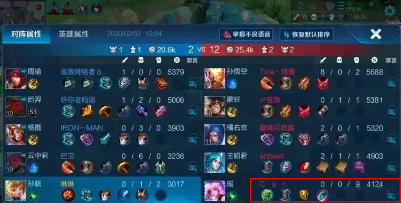 亚瑟辅助学识宝石出装,辅助不出学识宝石会怎样