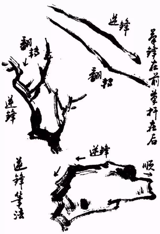 写意山水画入门基本功视频,山水画基本功弹簧的画法